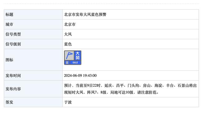 哈利伯顿送上圣诞祝福 还秀起中文：全明星投哈利同学一票